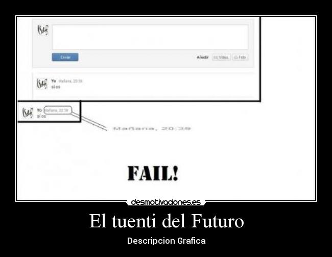 El tuenti del Futuro - Descripcion Grafica