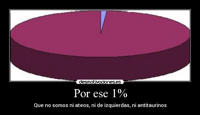 carteles 1 ateos antitaurinos politica izquierdas mayoria pensar desmotivaciones