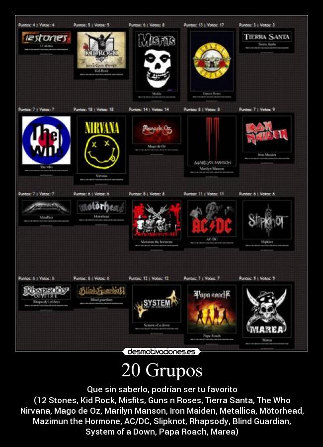 20 Grupos - Que sin saberlo, podrían ser tu favorito
(12 Stones, Kid Rock, Misfits, Guns n Roses, Tierra Santa, The Who
Nirvana, Mago de Oz, Marilyn Manson, Iron Maiden, Metallica, Mötorhead,
Mazimun the Hormone, AC/DC, Slipknot, Rhapsody, Blind Guardian,
System of a Down, Papa Roach, Marea)