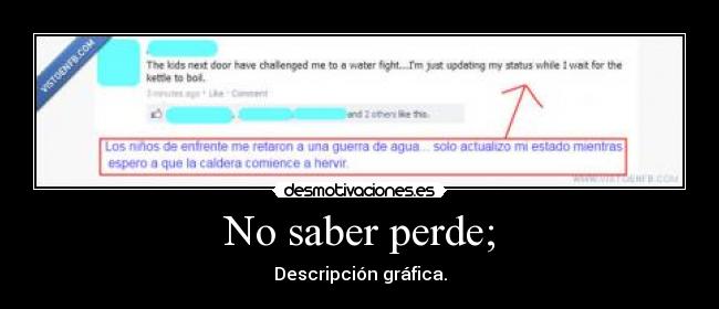 No saber perde; - Descripción gráfica.