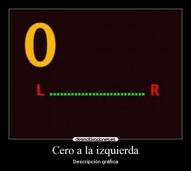 Cero a la izquierda -