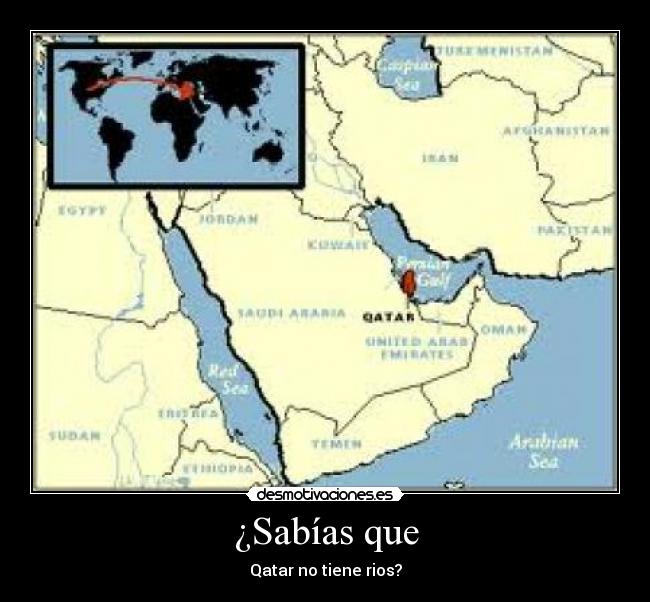 ¿Sabías que - 