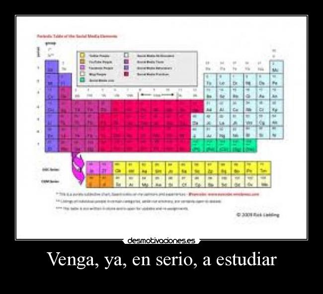 Venga, ya, en serio, a estudiar - 