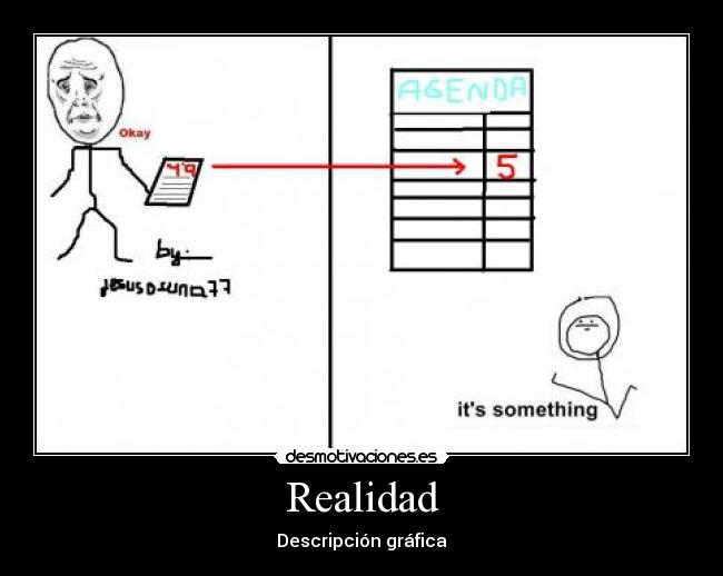 Realidad - Descripción gráfica