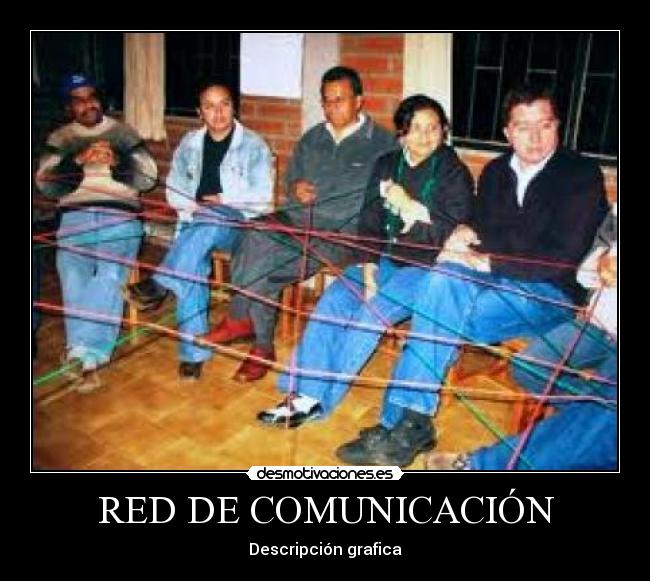 RED DE COMUNICACIÓN - Descripción grafica