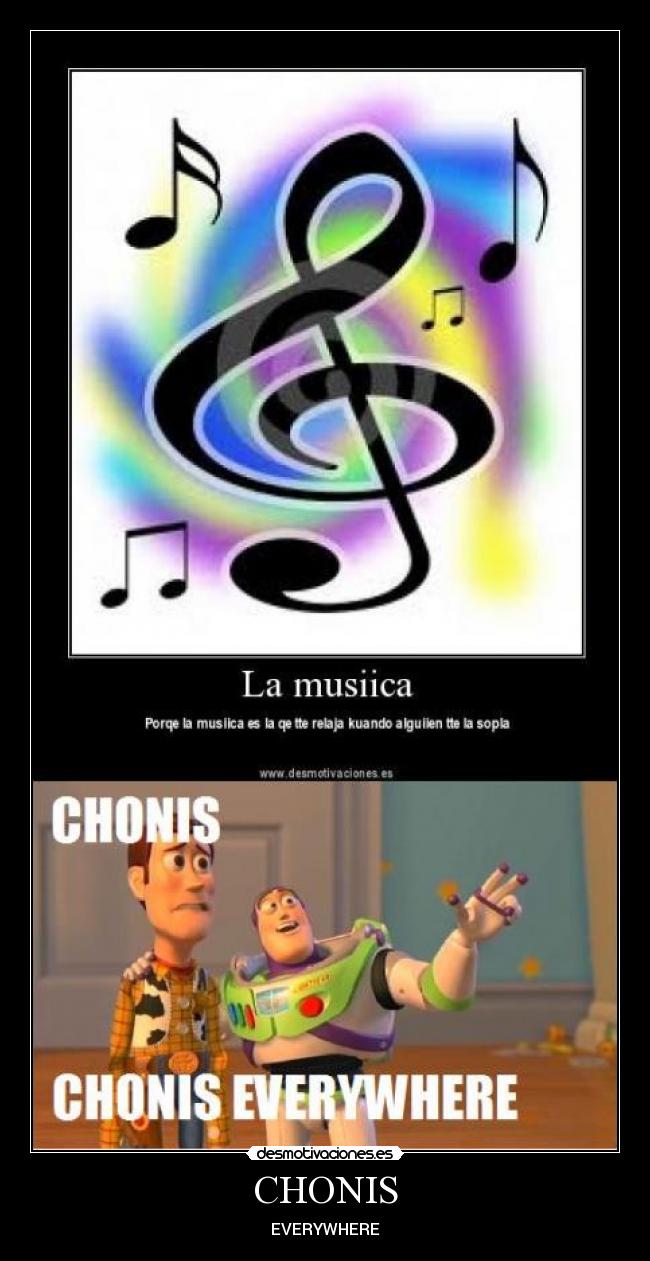 CHONIS - 