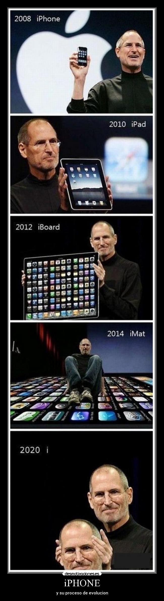 iPHONE - y su proceso de evolucion