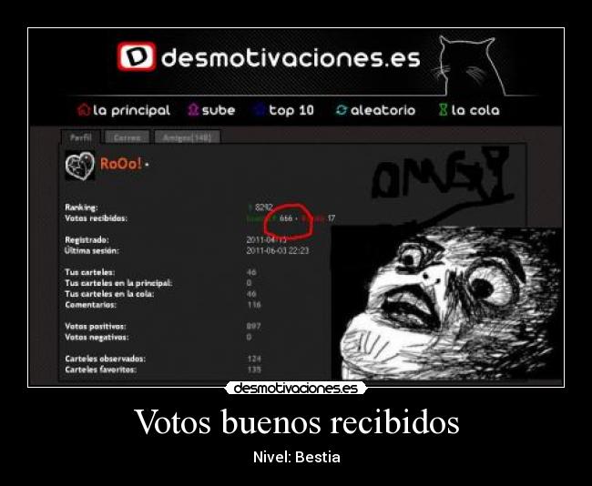 Votos buenos recibidos - Nivel: Bestia