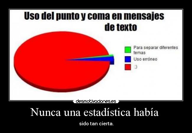 Nunca una estadística había - sido tan cierta.