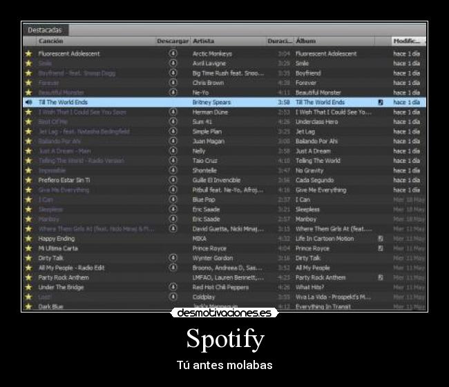 Spotify - Tú antes molabas