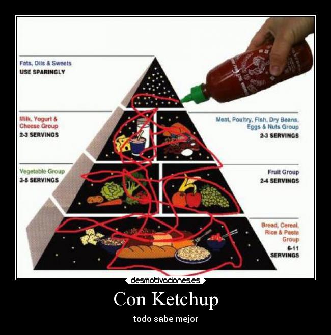 Con Ketchup -