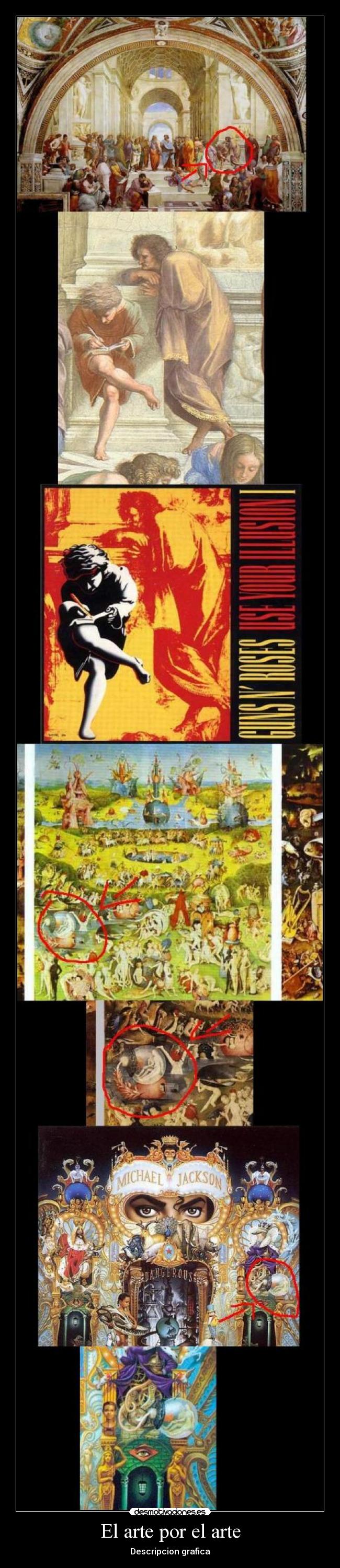 El arte por el arte - Descripcion grafica