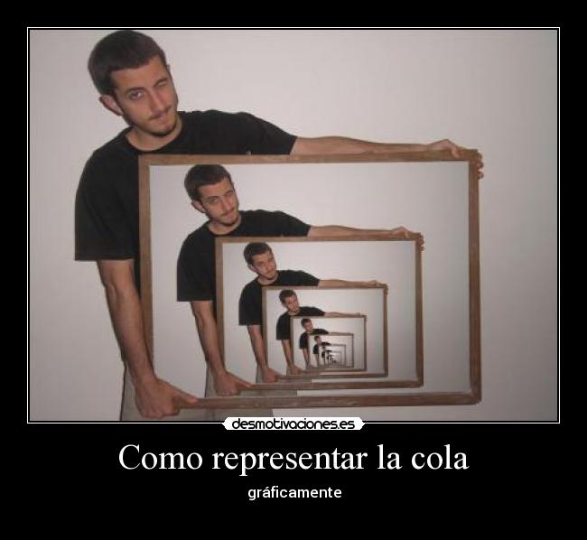 Como representar la cola - gráficamente