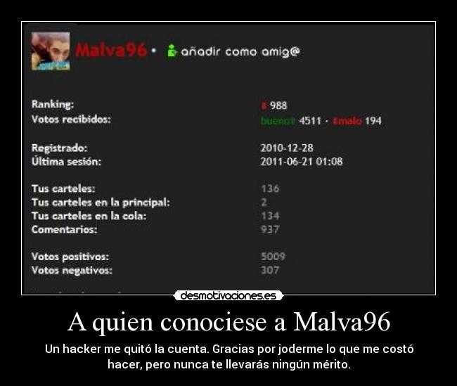 A quien conociese a Malva96 -