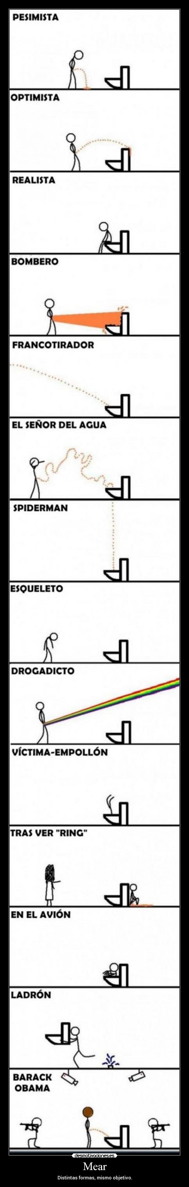 Mear - Distintas formas, mismo objetivo.