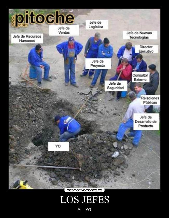 LOS JEFES - Y YO