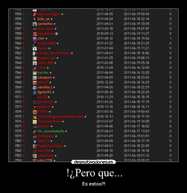 !¿Pero que... - Es estoo?!