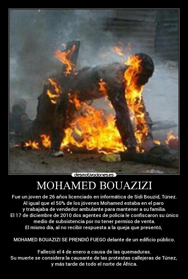 MOHAMED BOUAZIZI -