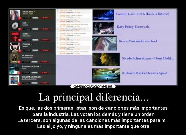 La principal diferencia... - Es que, las dos primeras listas, son de canciones más importantes
para la industria. Las votan los demás y tiene un orden
La tercera, son algunas de las canciones más importantes para mi. 
Las elijo yo, y ninguna es más importante que otra