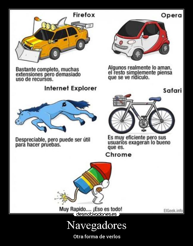 carteles navegadores desmotivaciones
