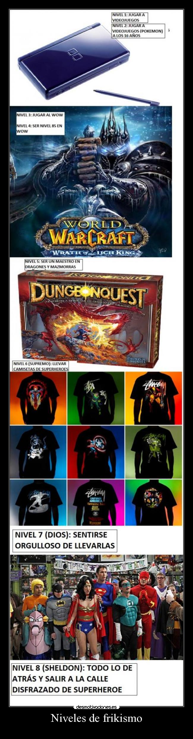 Niveles de frikismo - 