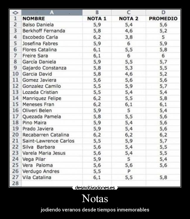 Notas - jodiendo veranos desde tiempos inmemorables