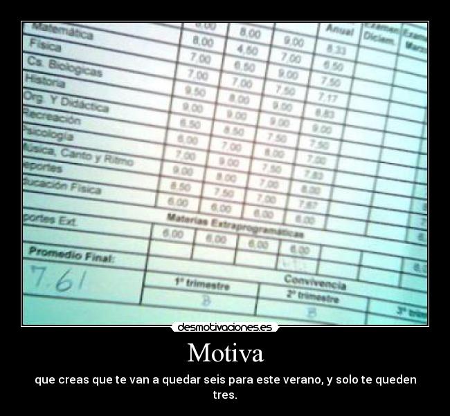 Motiva - que creas que te van a quedar seis para este verano, y solo te queden tres.