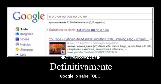 Definitivamente - Google lo sabe TODO.