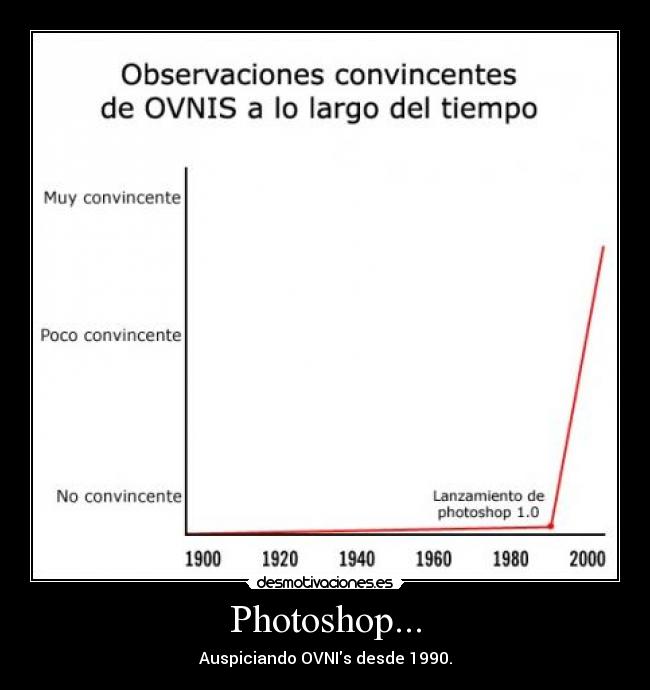 Photoshop... - Auspiciando OVNIs desde 1990.