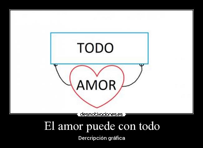 El amor puede con todo - Dercripción gráfica