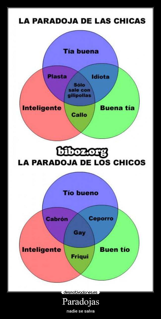 Paradojas - 