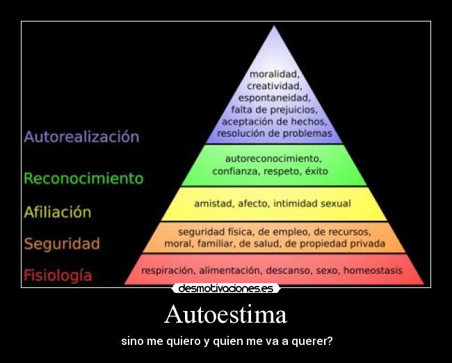 Autoestima - sino me quiero y quien me va a querer?