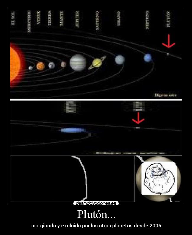 Plutón... - 