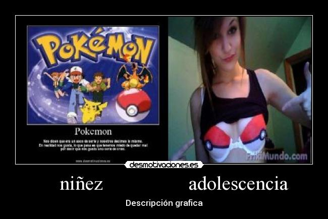 niñez adolescencia - Descripción grafica