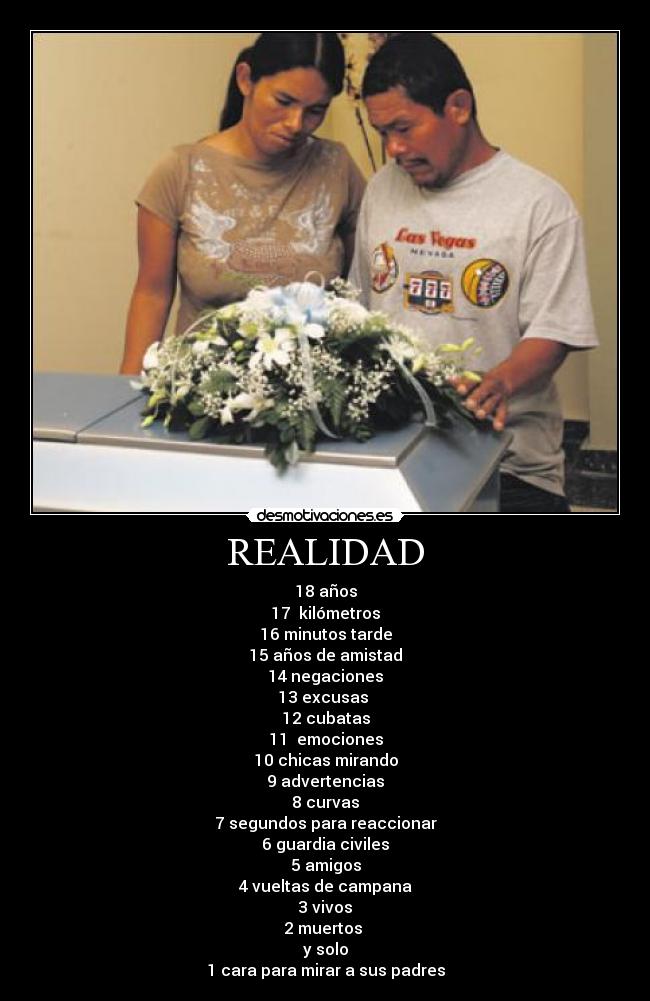 REALIDAD - 18 años
17  kilómetros
16 minutos tarde
15 años de amistad
14 negaciones
13 excusas 
12 cubatas
11  emociones
10 chicas mirando
9 advertencias
8 curvas
7 segundos para reaccionar
6 guardia civiles
5 amigos
4 vueltas de campana
3 vivos
2 muertos 
y solo
1 cara para mirar a sus padres