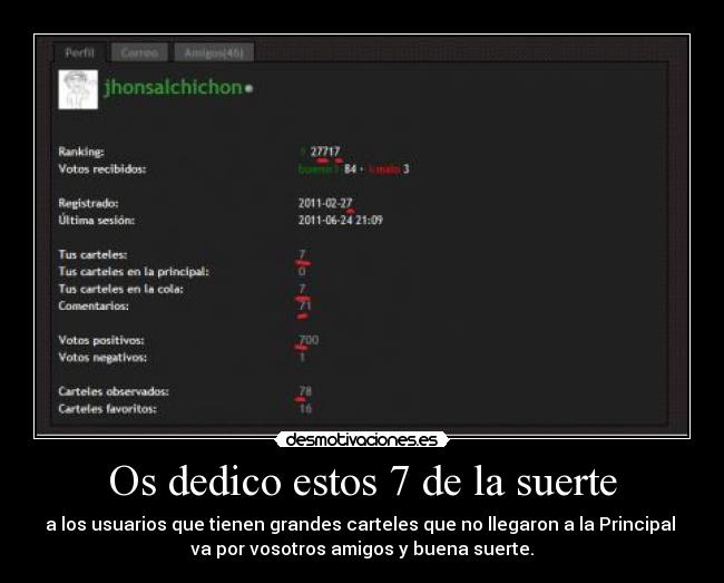 Os dedico estos 7 de la suerte - a los usuarios que tienen grandes carteles que no llegaron a la Principal 
va por vosotros amigos y buena suerte.