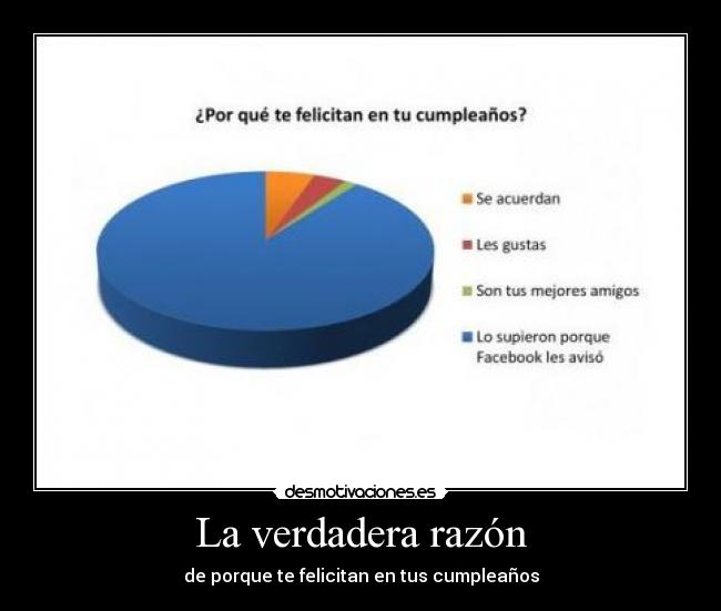 La verdadera razón -