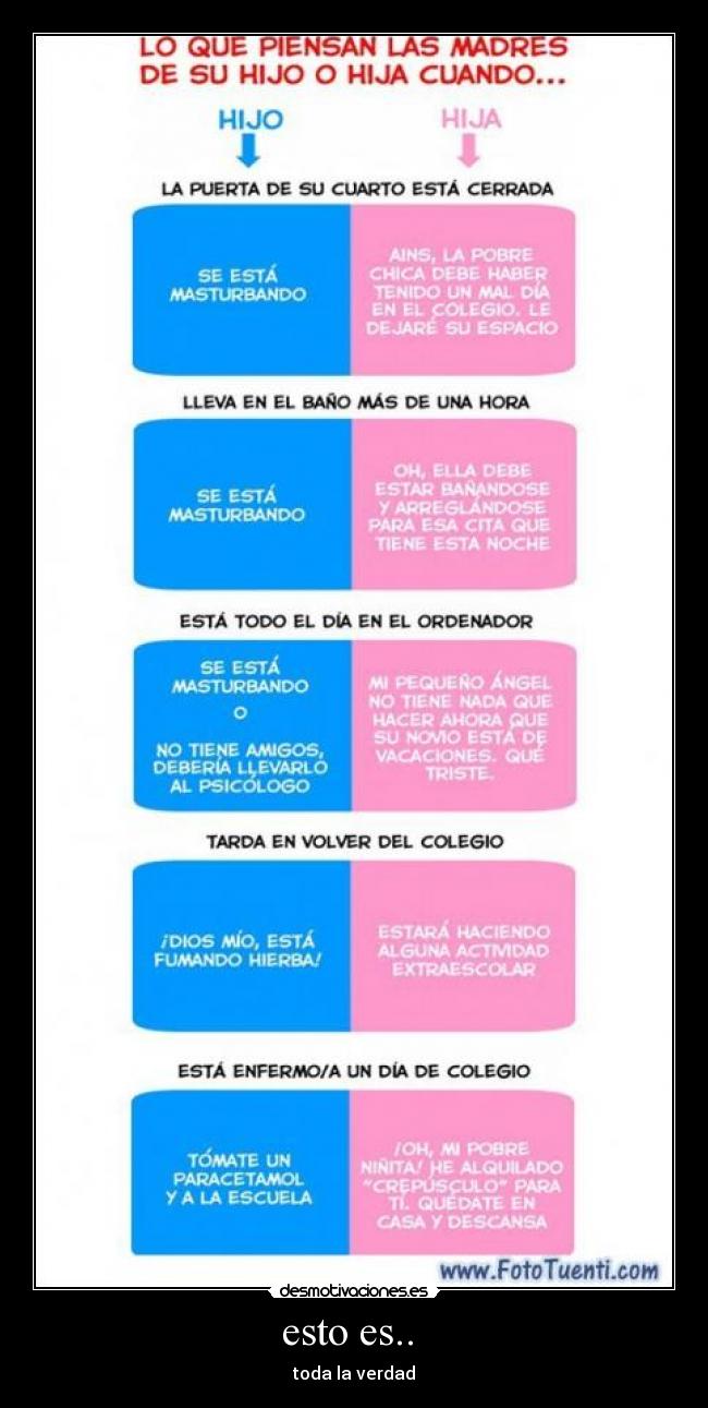 esto es.. - toda la verdad