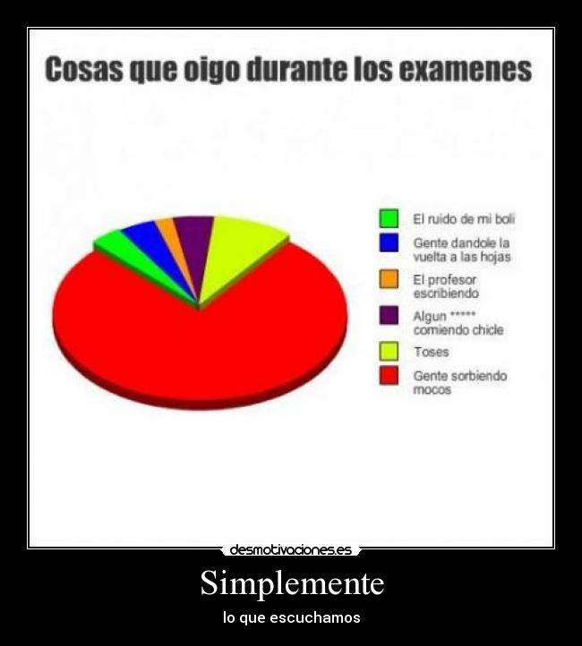 Simplemente - lo que escuchamos