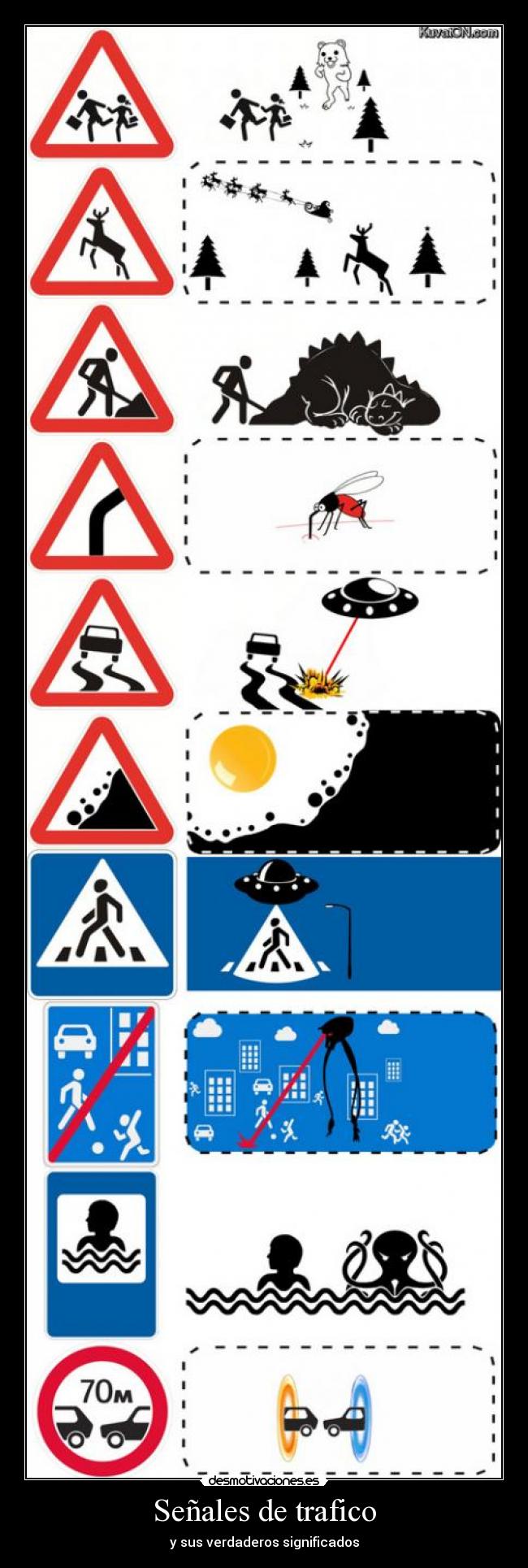 Señales de trafico -