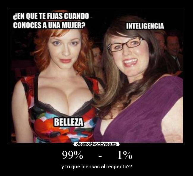 99% - 1% - y tu que piensas al respecto??