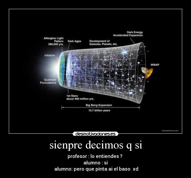 carteles desmotivaciones