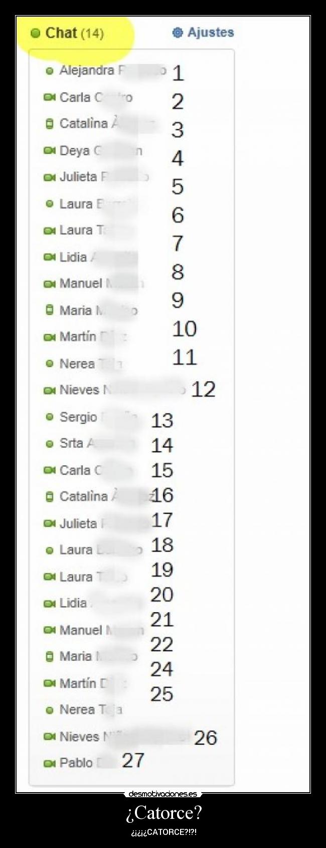 ¿Catorce? - ¿¡¿¡¿CATORCE?!?!