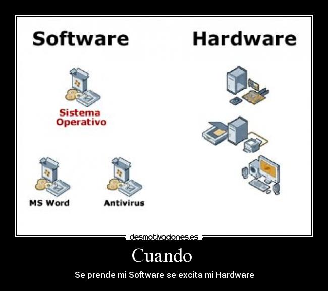 Cuando  - Se prende mi Software se excita mi Hardware