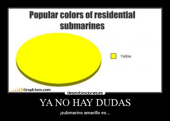 YA NO HAY DUDAS - ¡submarino amarillo es....