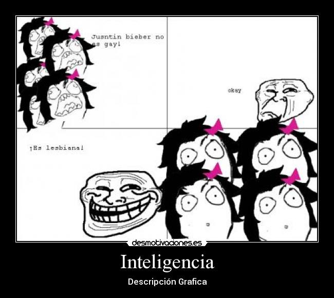 Inteligencia - Descripción Grafica