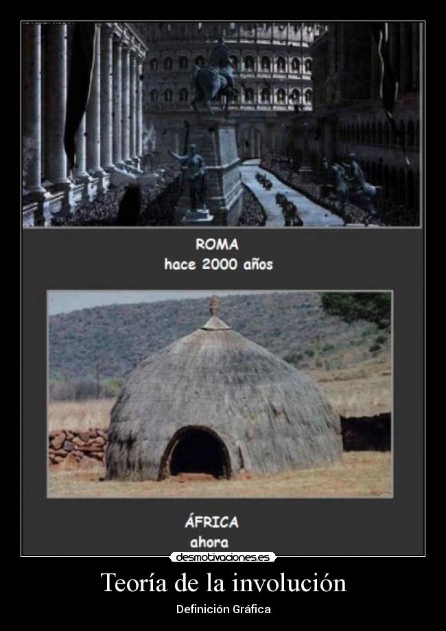 Teoría de la involución - Definición Gráfica