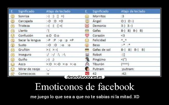 Emoticonos de facebook - 