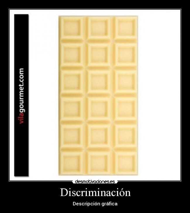 Discriminación - Descripción gráfica