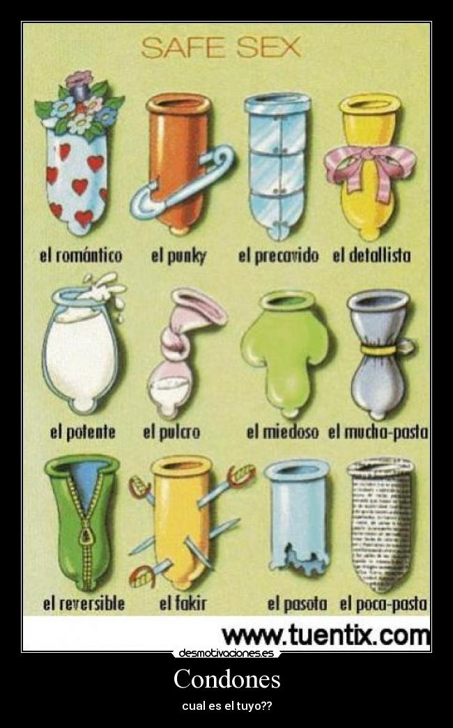 Condones - cual es el tuyo??